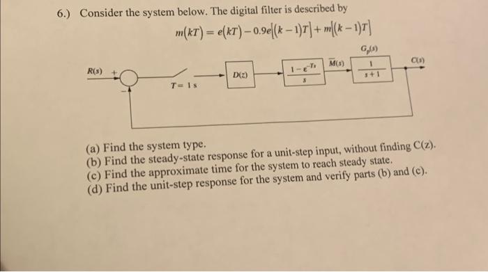 Solved 6.) Consider the system below. The digital filter is | Chegg.com