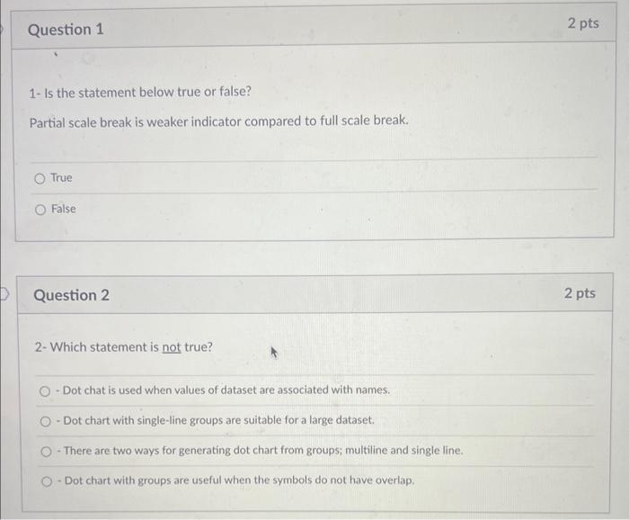 Solved Partial scale break is weaker indicator compared to | Chegg.com