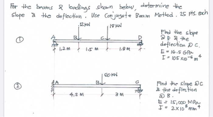 Solved For the beams & loadings shown below, determine the | Chegg.com