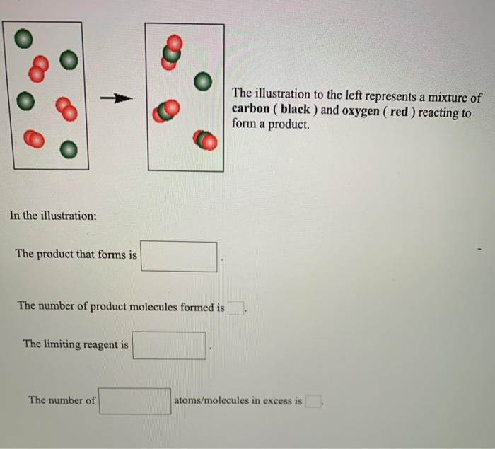 Solved The Illustration To The Left Represents A Mixture Of | Chegg.com