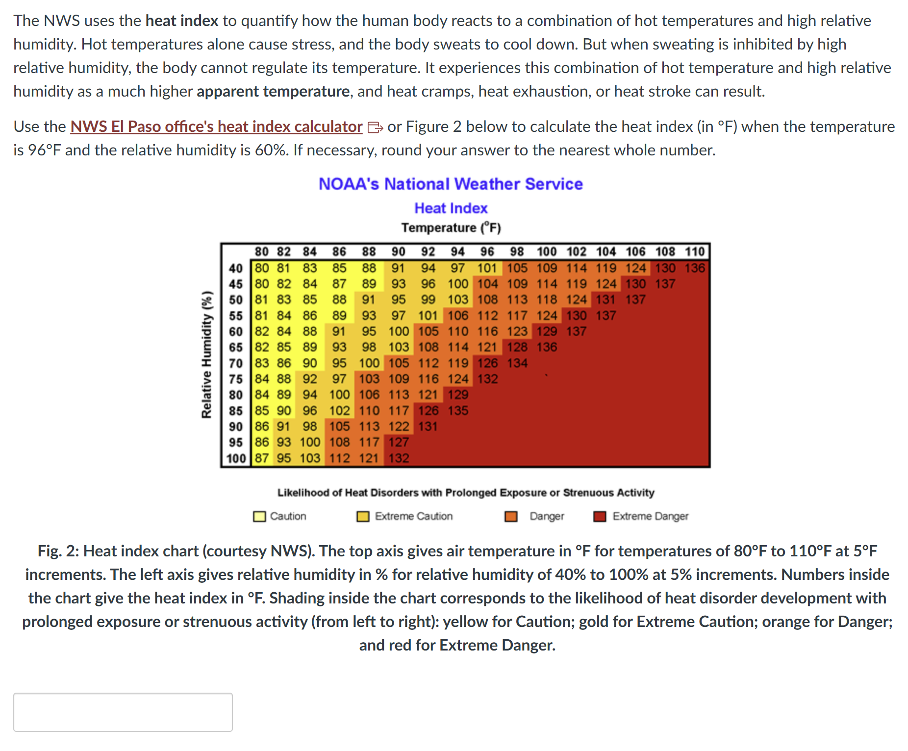 Solved Fig 2 Heat Index Chart Courtesy Nws ﻿the Top