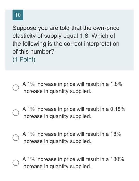 Solved Suppose you are told that the ownprice elasticity of