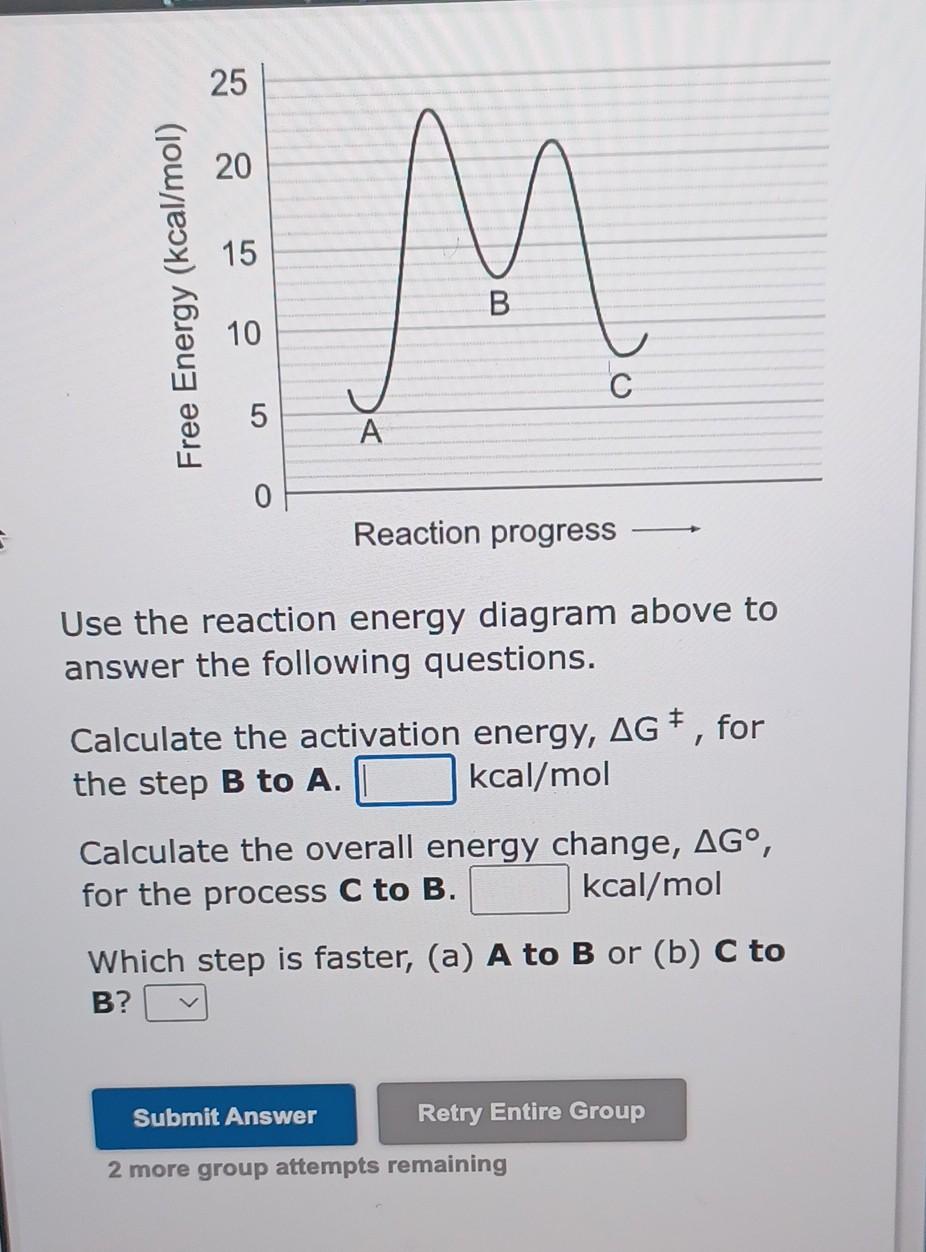 Solved Use The Reaction Energy Diagram Above To Answer The | Chegg.com