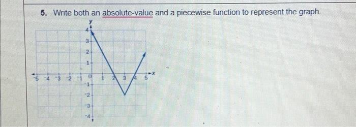 Solved 4. Write a piecewise function for the graph. 5. | Chegg.com