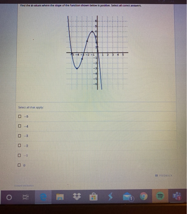 Solved QUESTION POINT The graph of function () is shown | Chegg.com