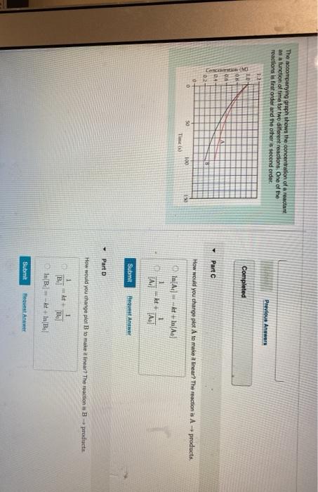 Solved The accompanying graph shows the concentration of a | Chegg.com