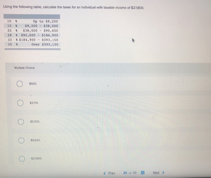 solved-using-the-following-table-calculate-the-taxes-for-an-chegg