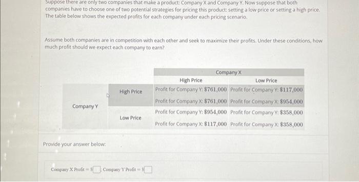 Solved Suppose There Are Only Two Companies That Make A | Chegg.com