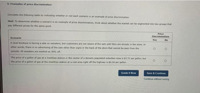 Solved 6. Examples Of Price Discrimination Complete The | Chegg.com