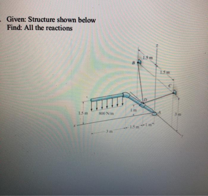 Solved Given: Structure shown below Find: All the reactions | Chegg.com