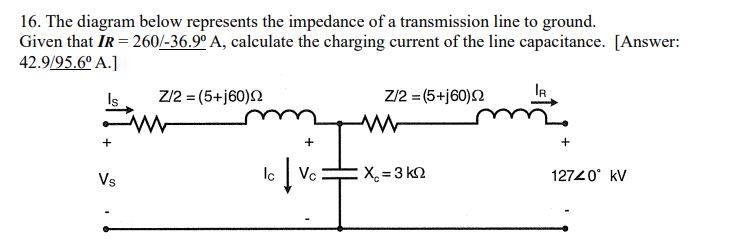 Solved The diagram below represents the impedance of a | Chegg.com