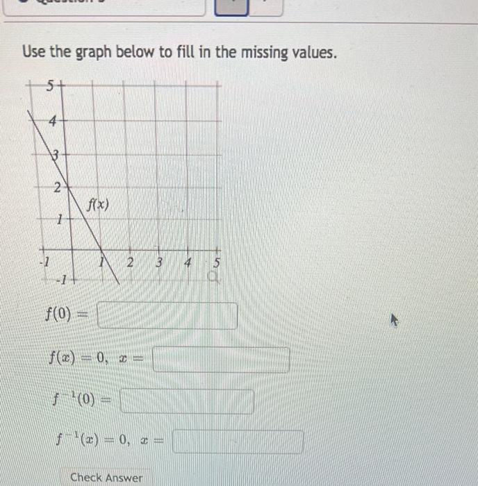 Solved Use the graph below to fill in the missing values. | Chegg.com