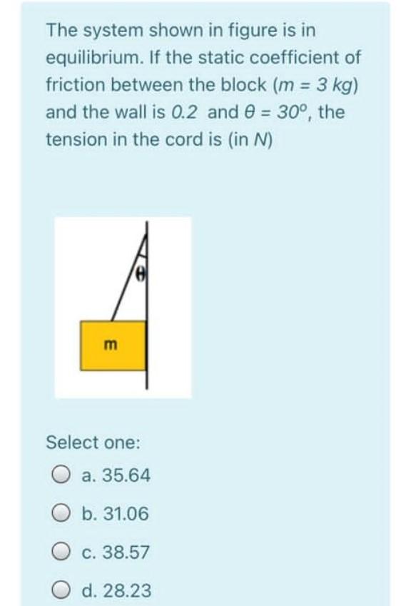 Solved The system shown in figure is in equilibrium. If the | Chegg.com