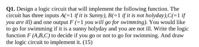 Solved Q1. Design a logic circuit that will implement the | Chegg.com