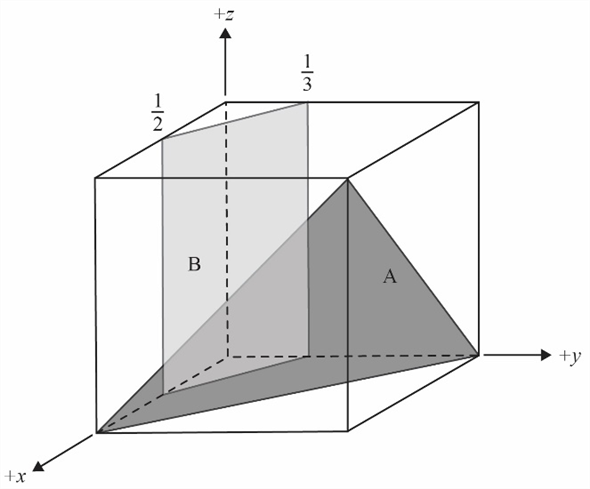 Solved: Chapter 3 Problem 47QP Solution | Materials Science And ...