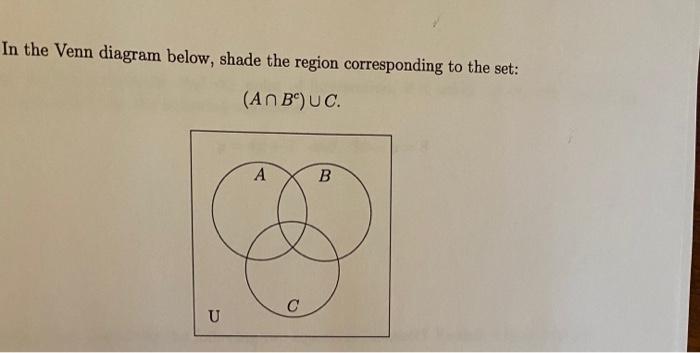 Solved In The Venn Diagram Below, Shade The Region | Chegg.com