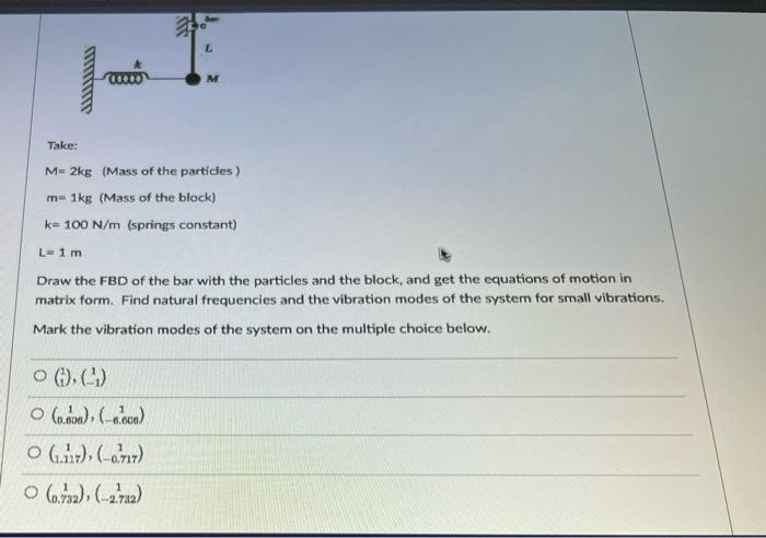 Solved The system shown in the figure is composed of a | Chegg.com