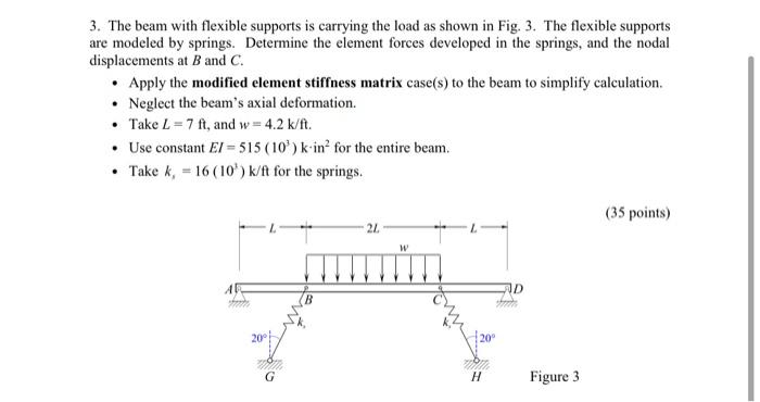 Solved 3. The beam with flexible supports is carrying the | Chegg.com