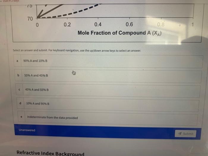 Solved A mixture of two compounds, A and B, is being | Chegg.com