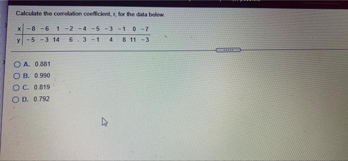 Solved Calculate the correlation coefficient, r, for the | Chegg.com