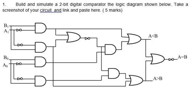 Solved 1. Build And Simulate A 2-bit Digital Comparator The 