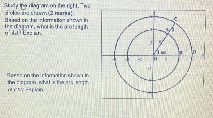 Solved Study the diagram on the right. Two circles are shown | Chegg.com