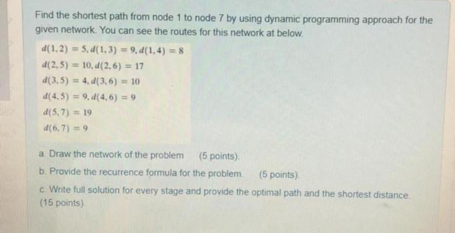 Solved Find the shortest path from node 1 ﻿to node 7 ﻿by | Chegg.com