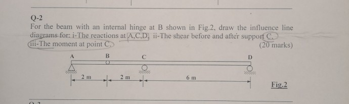 Solved Q-2 For the beam with an internal hinge at B shown in | Chegg.com