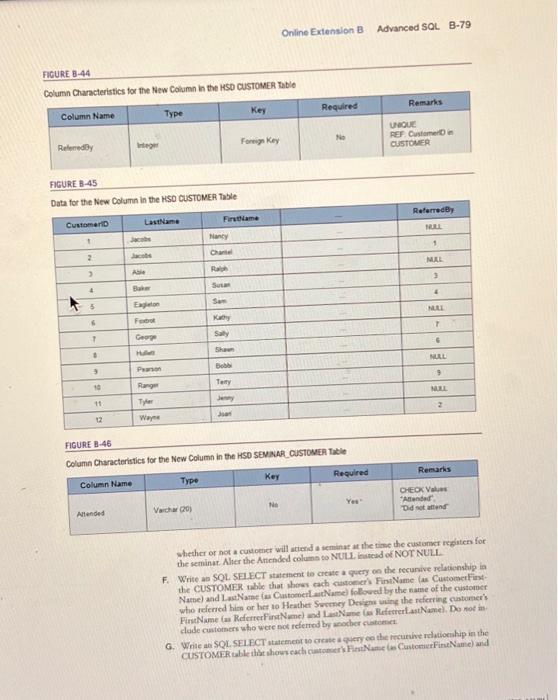Solved These questions are based on Chaper 3's Heather | Chegg.com
