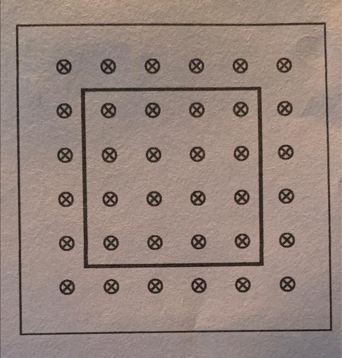 Solved The figure to the right shows an electric field that | Chegg.com