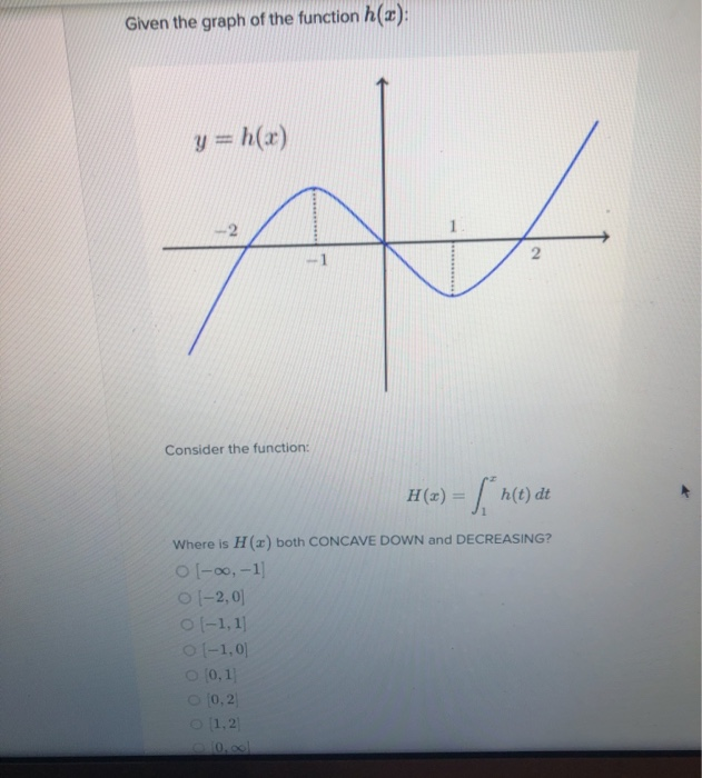 Solved Let G T Be A Continuous Function Such That N G T Chegg Com