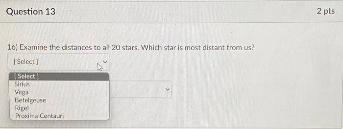 16) Examine the distances to all 20 stars. Which star is most distant from us?