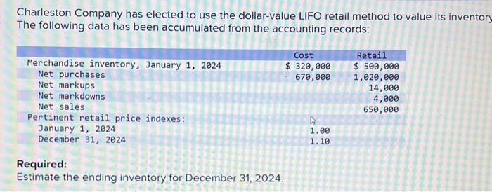 Charleston Company has elected to use the dollar-value LIFO retail method to value its inventor The following data has been a