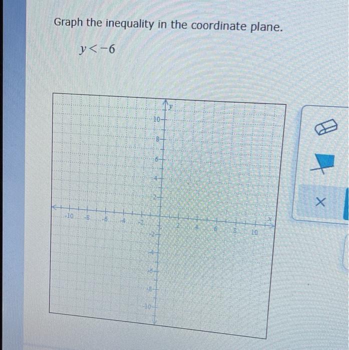 coordinate plane 6