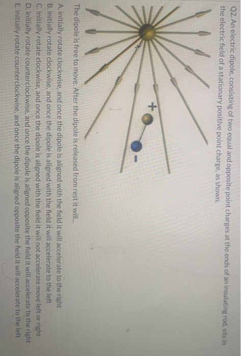 Solved Q1. The electric field lines in some region of space | Chegg.com