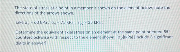 Solved The state of stress at a point in a member is shown | Chegg.com