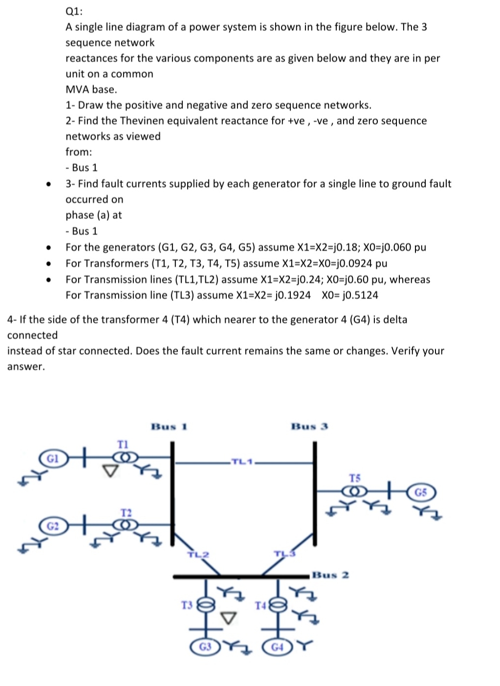 Q1:A single line diagram of a power system is shown | Chegg.com