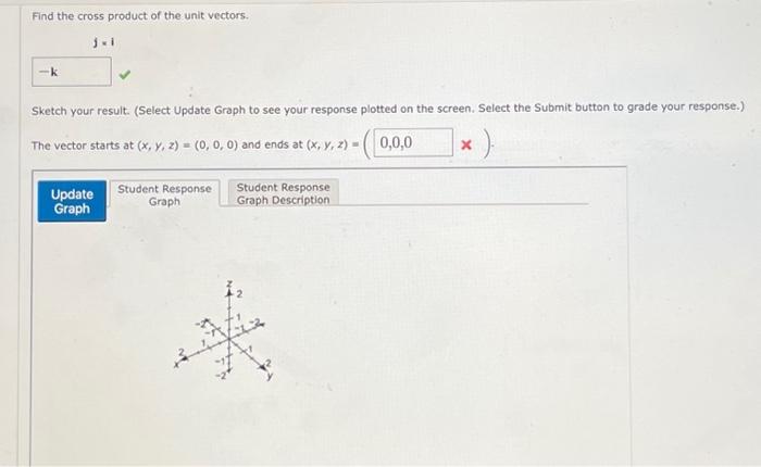 Solved Find the cross product of the unit vectors. The