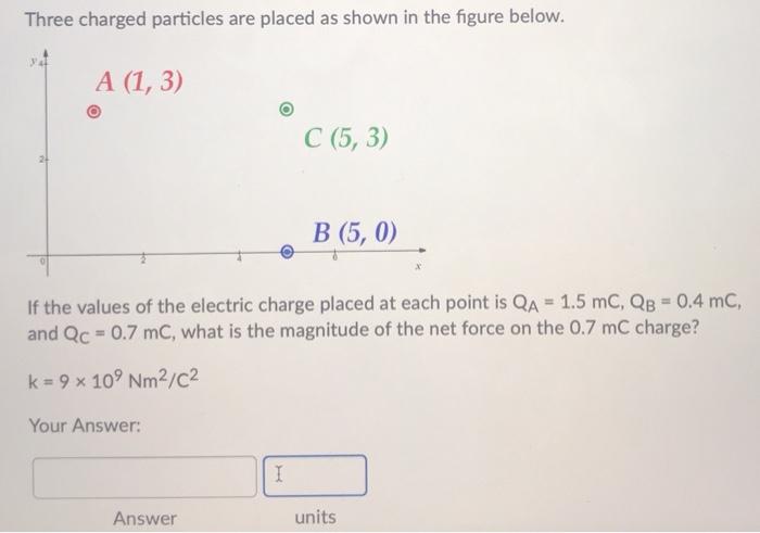 Solved Three charged particles are placed as shown in the | Chegg.com