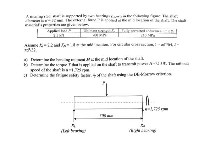 Solved A rotating steel shaft is supported by two bearings | Chegg.com