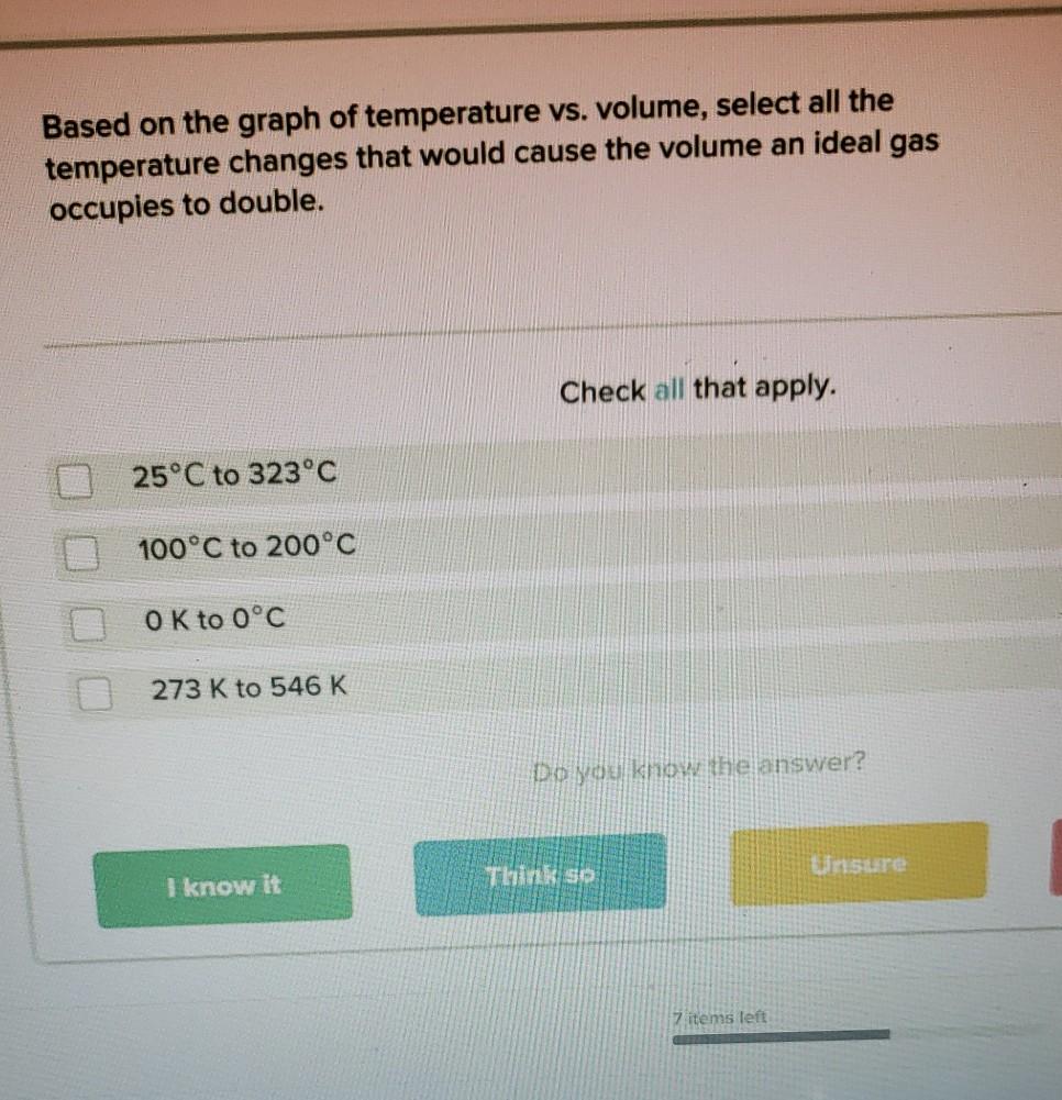 Solved Based on the graph of temperature vs. volume, select