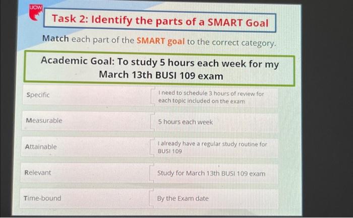 smart-kpi