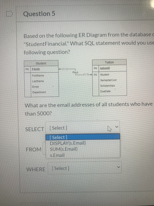 Solved 1 pts Based on the following ER Diagram from the | Chegg.com