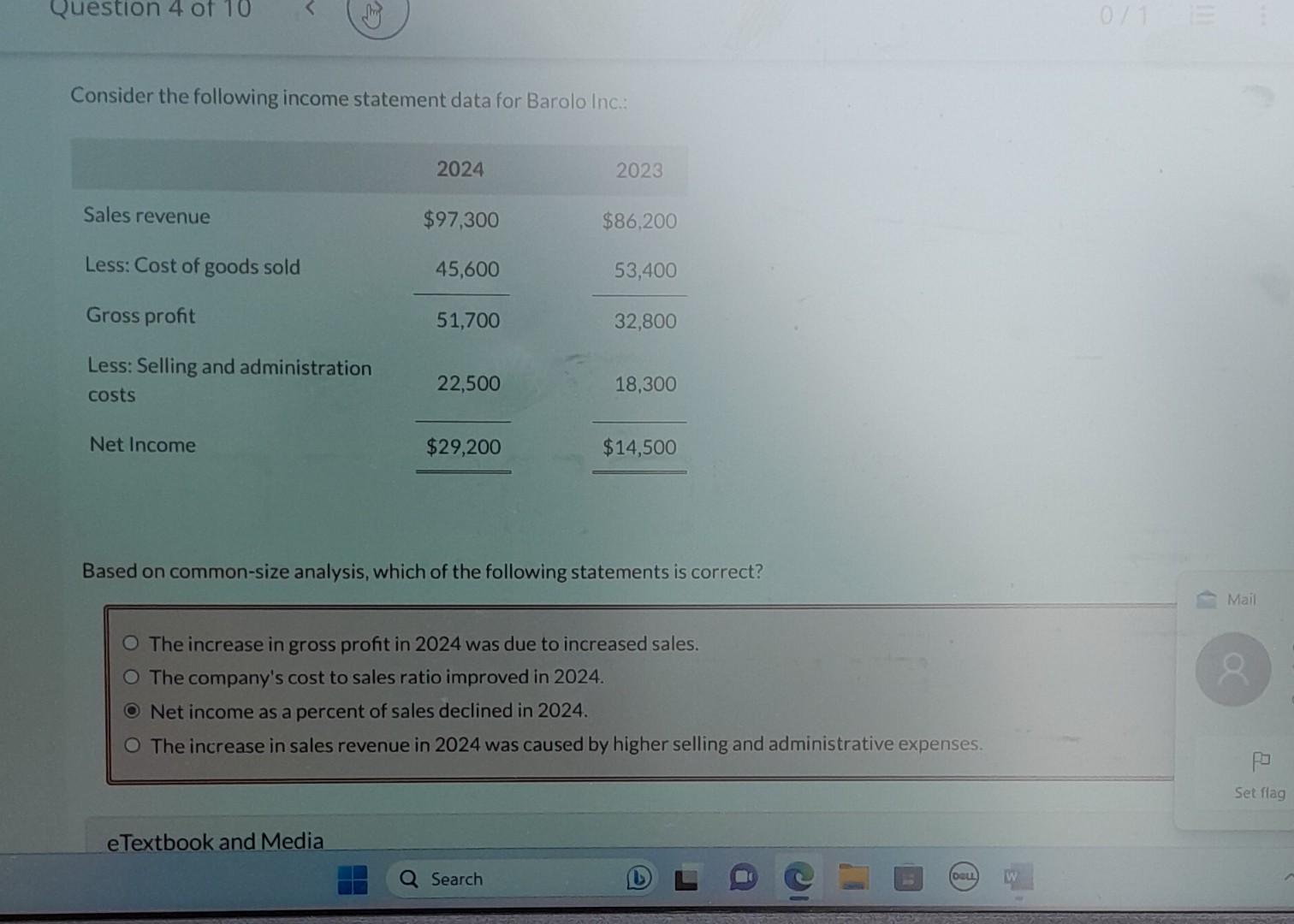 Solved Consider The Following Income Statement Data For | Chegg.com