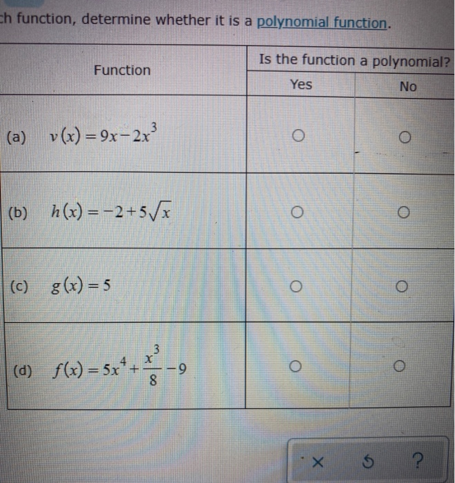 Solved Ch Function, Determine Whether It Is A Polynomial 