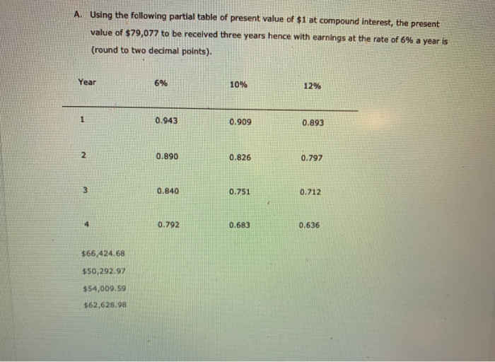Solved A Using The Following Partial Table Of Present Value Chegg