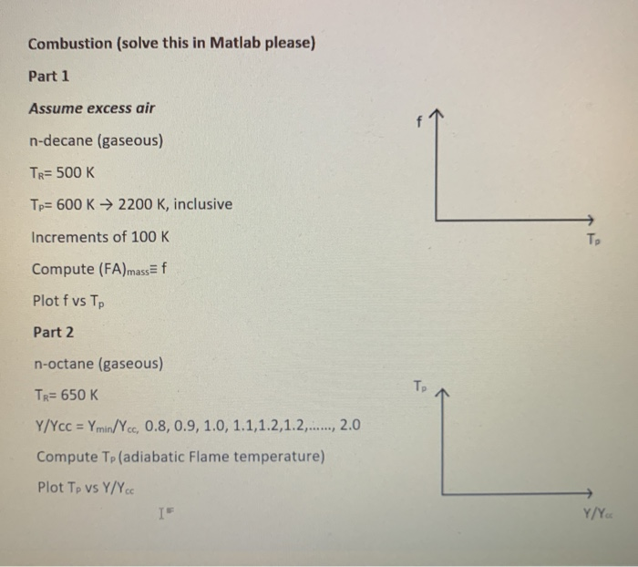 Combustion (solve this in Matlab please) Part 1 | Chegg.com