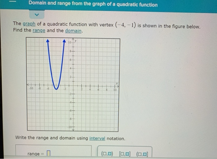 solved-domain-and-range-from-the-graph-of-a-quadratic-chegg