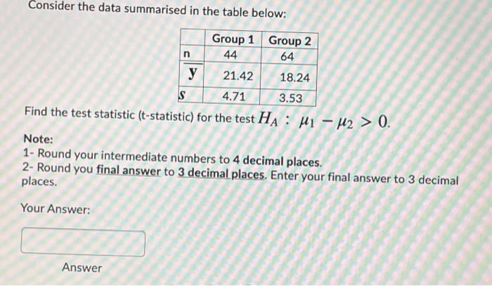 Solved Consider The Data Summarised In The Table Below: | Chegg.com