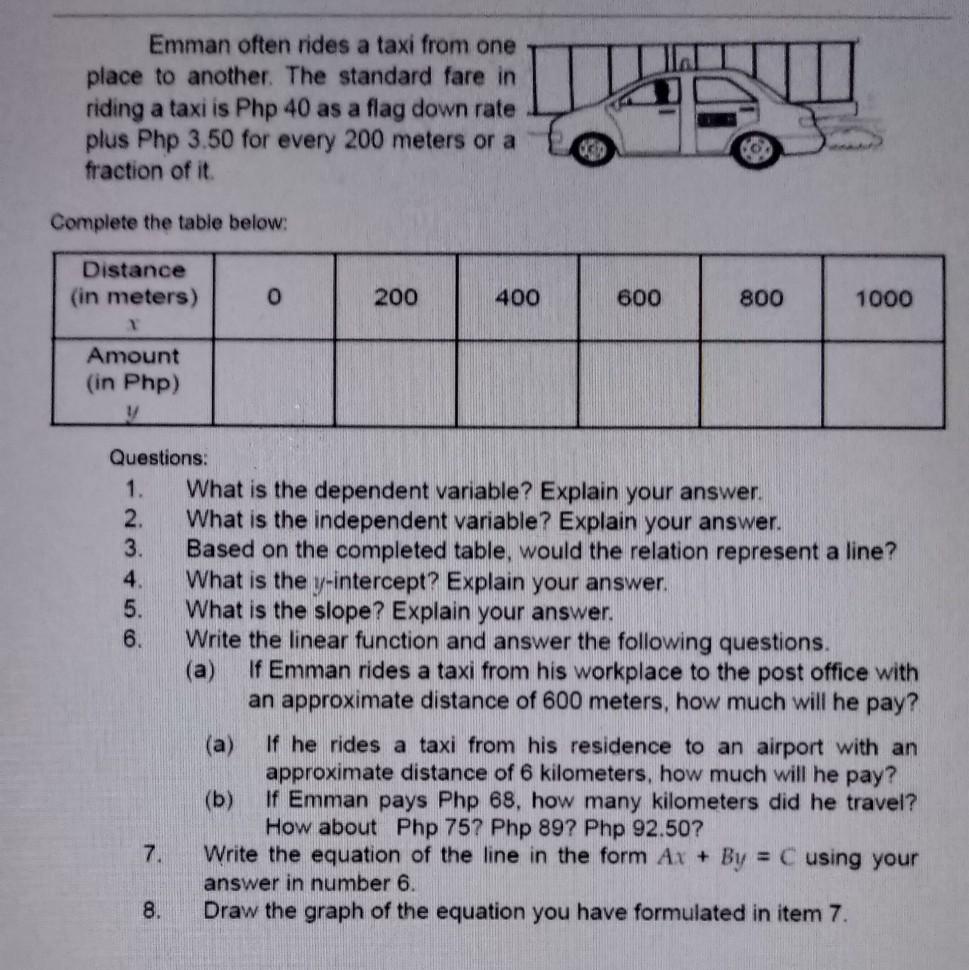 Solved Emman often rides a taxi from one place to another.
